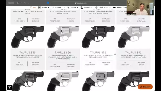 Gunday Brunch 134 - The Taurus Revolver Lineup